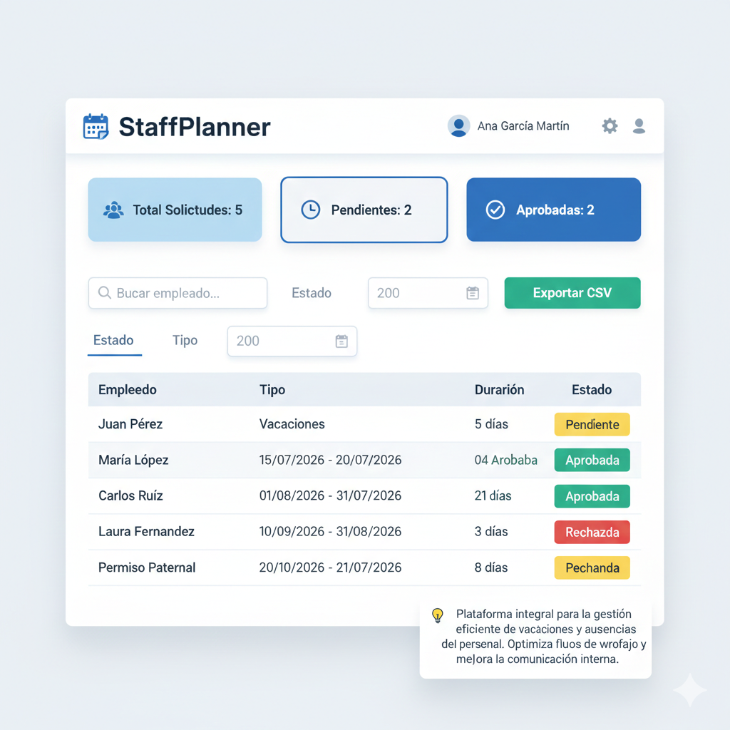 StaffPlanner